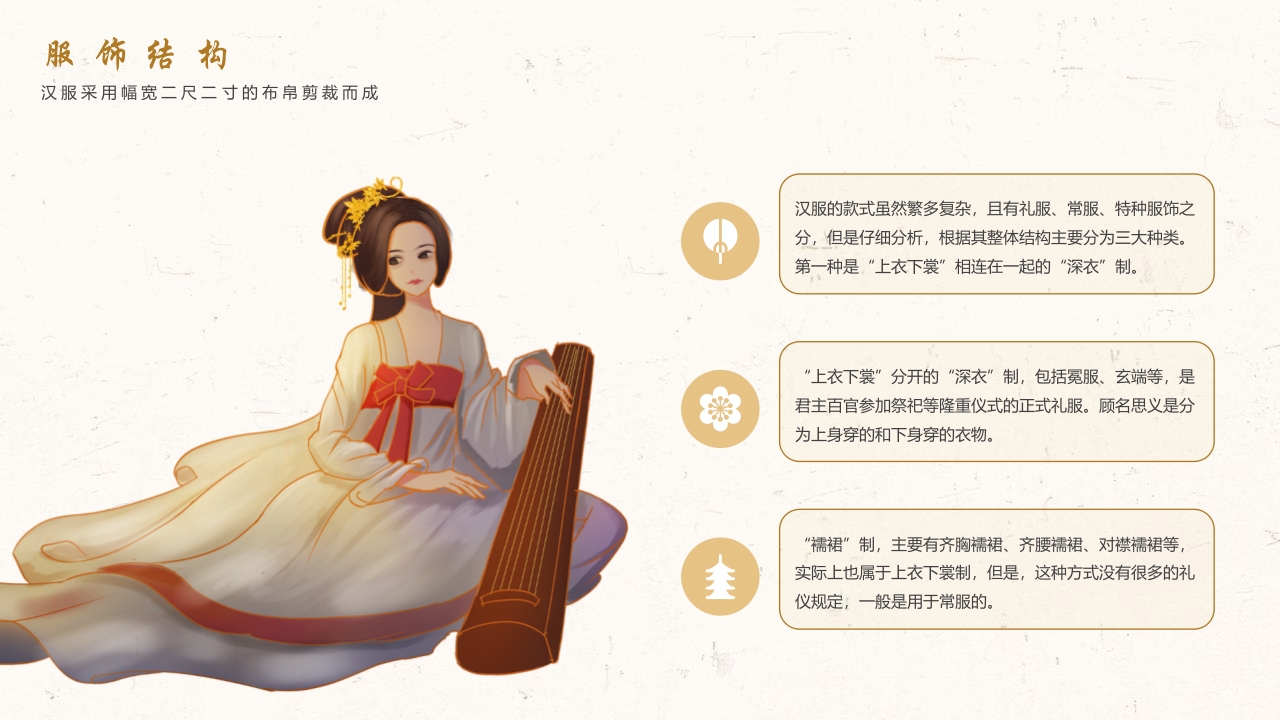 传统汉服文化简介PPT课件15