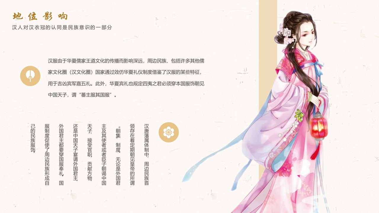 传统汉服文化简介PPT课件21