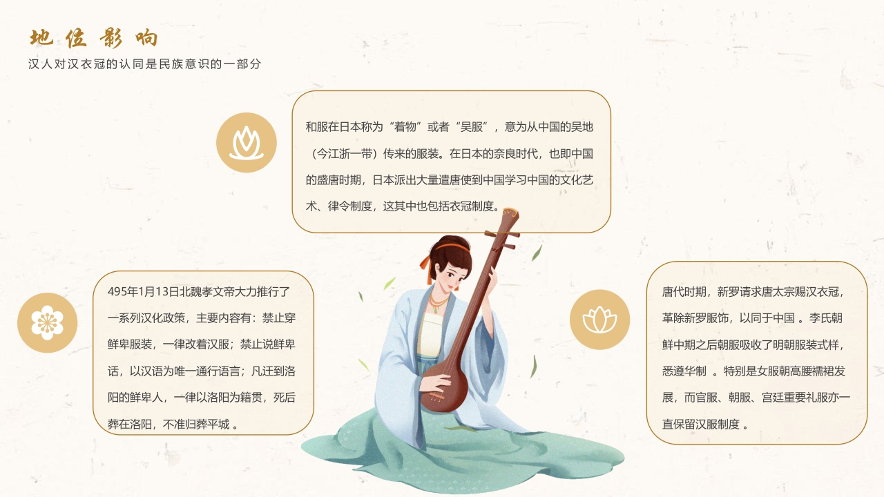 传统汉服文化简介PPT课件22