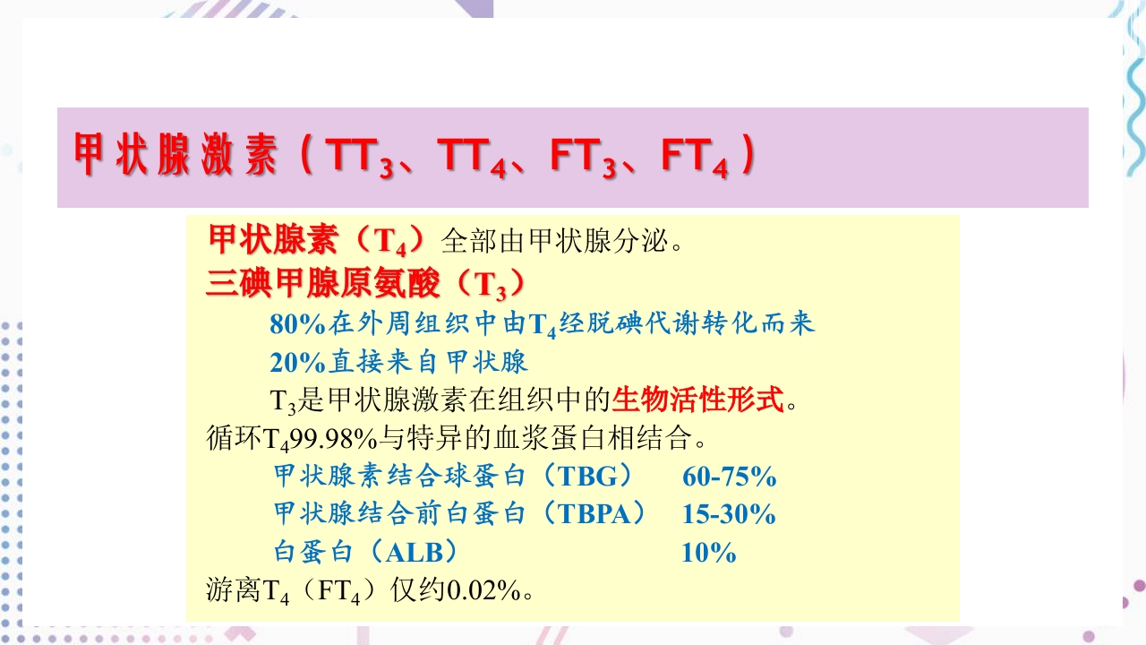 甲状腺功能相关测定及检验报告解读ppt课件12