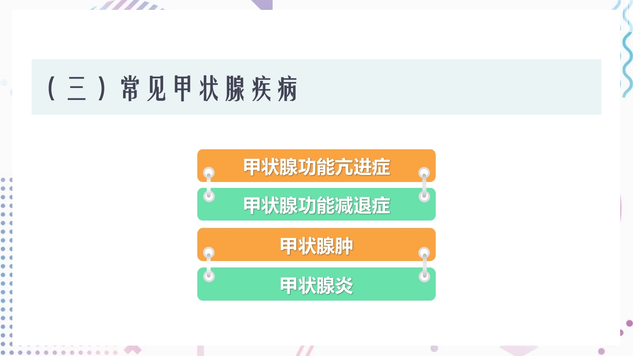 甲状腺功能相关测定及检验报告解读ppt课件29