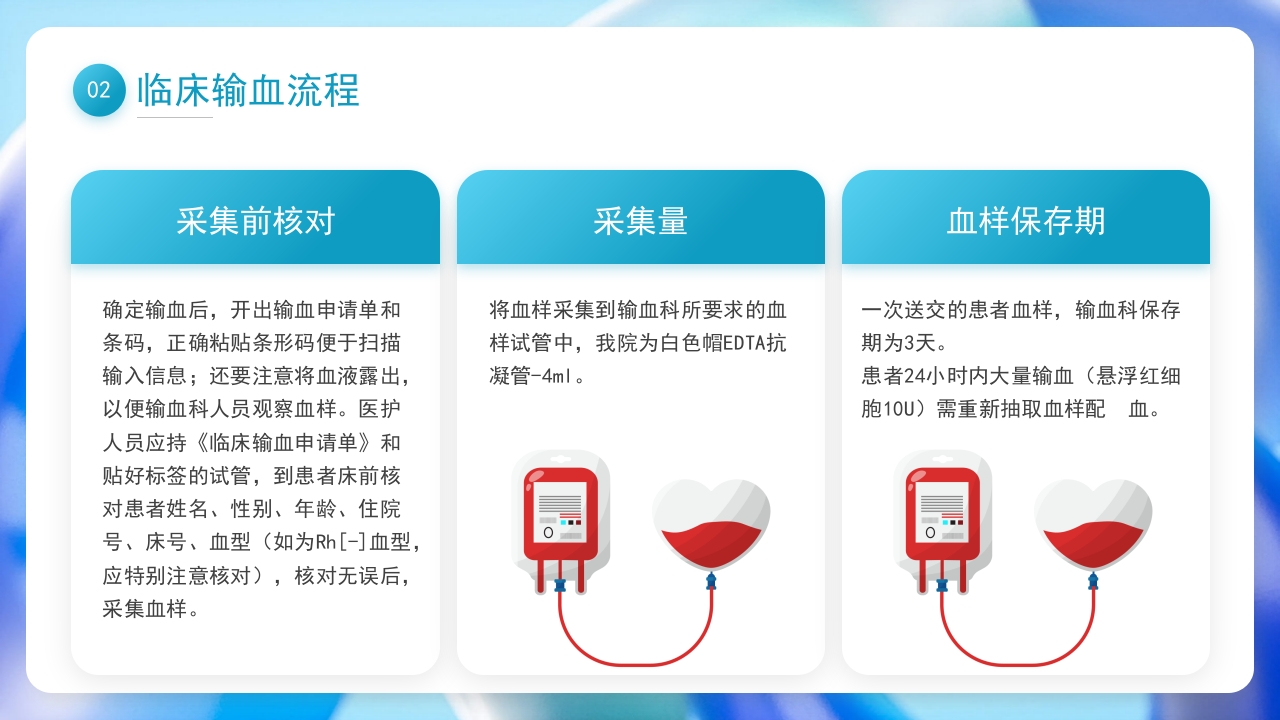 输血相关知识培训PPT课件10