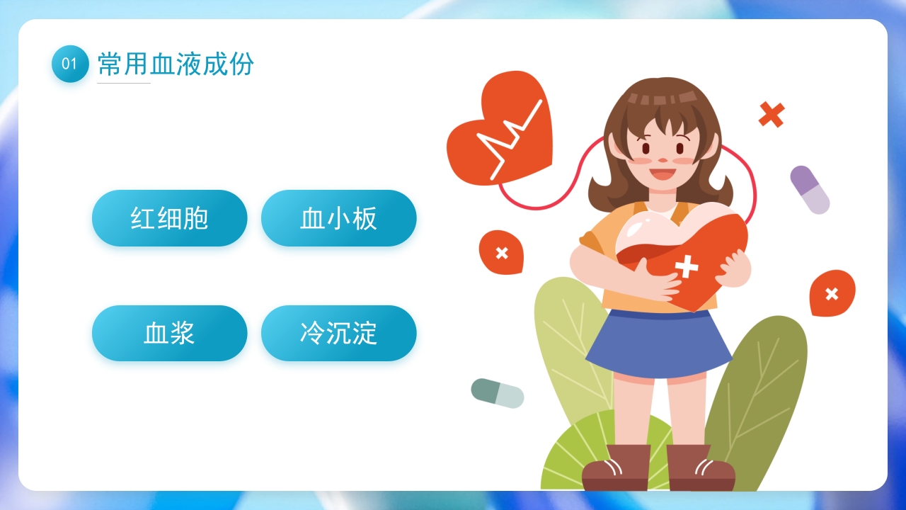 输血相关知识培训PPT课件4