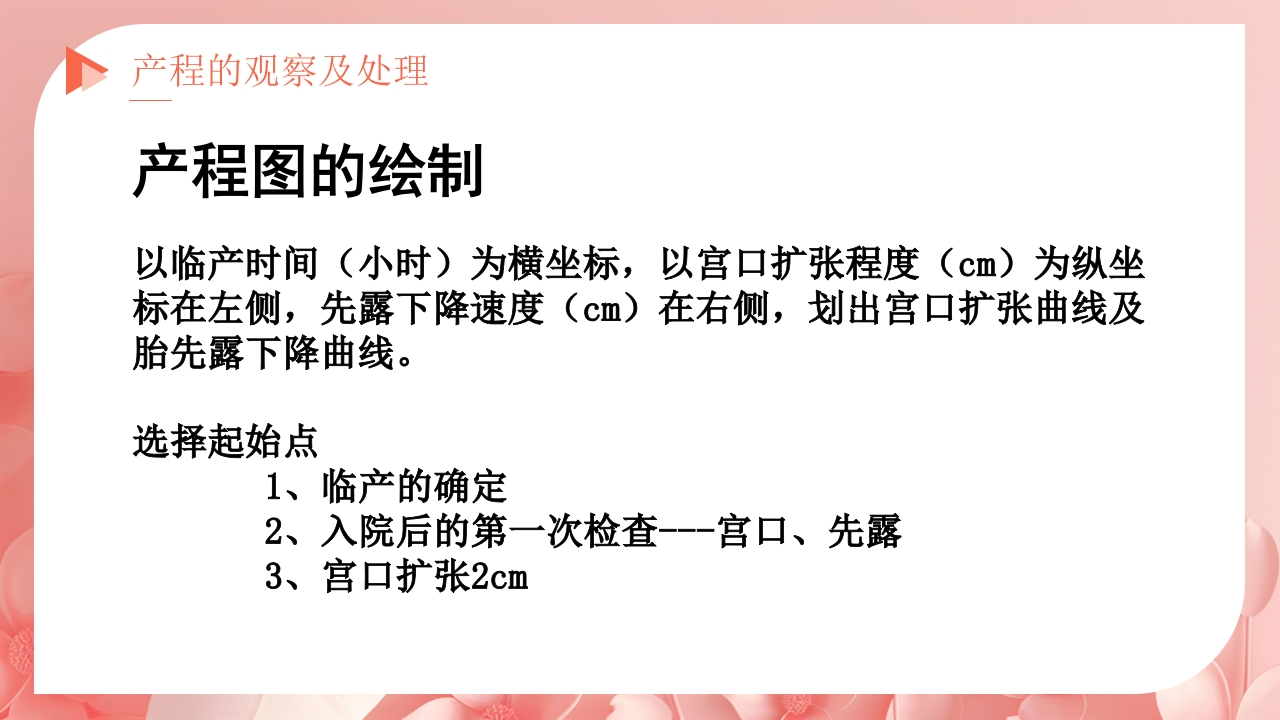 产程的观察及处理ppt课件14