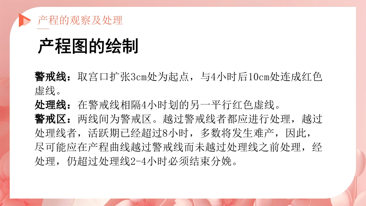 产程的观察及处理ppt课件15