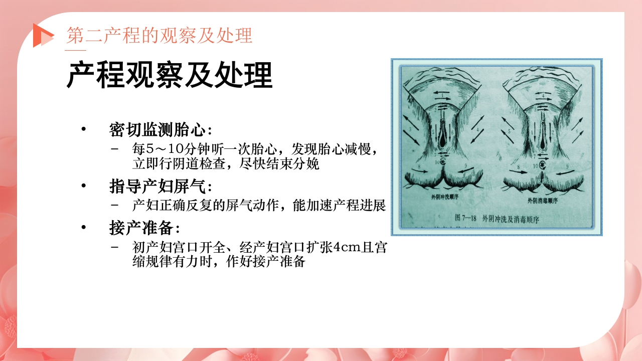 产程的观察及处理ppt课件18