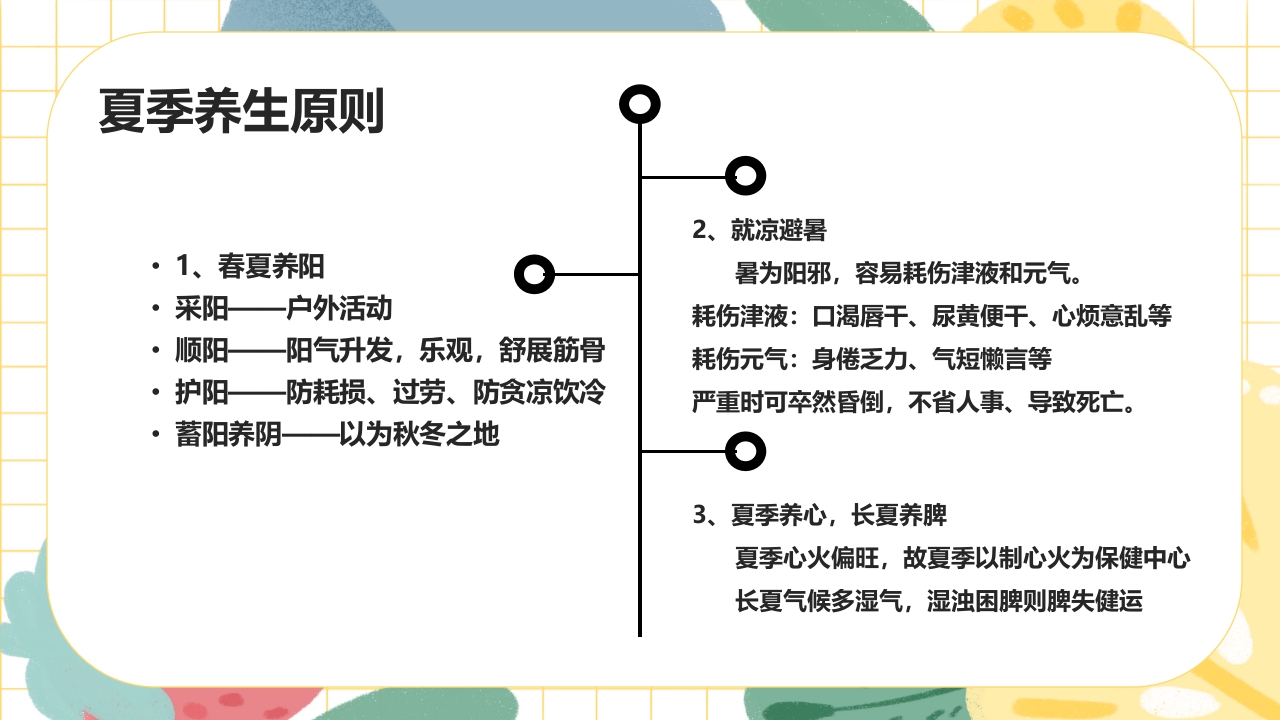 夏季养生及湿热病治疗PPT课件16
