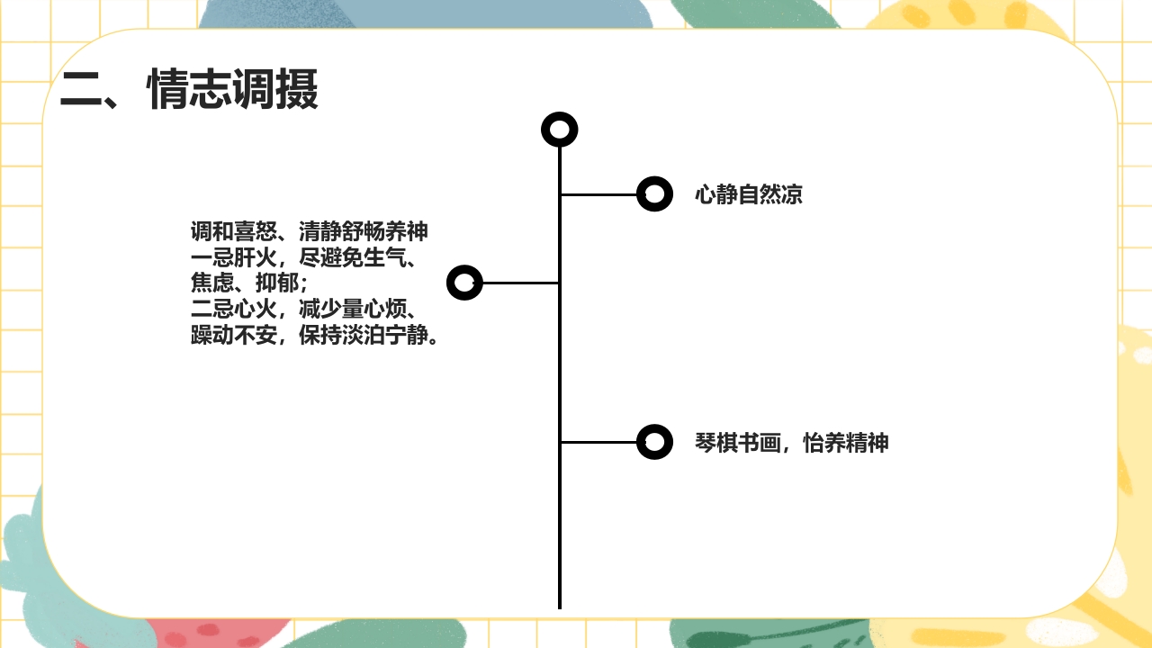 夏季养生及湿热病治疗PPT课件20