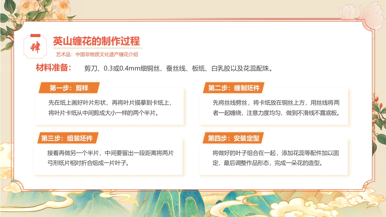 “于缠花之美观非遗之光”中国非物质文化遗产缠花介绍PPT课件14
