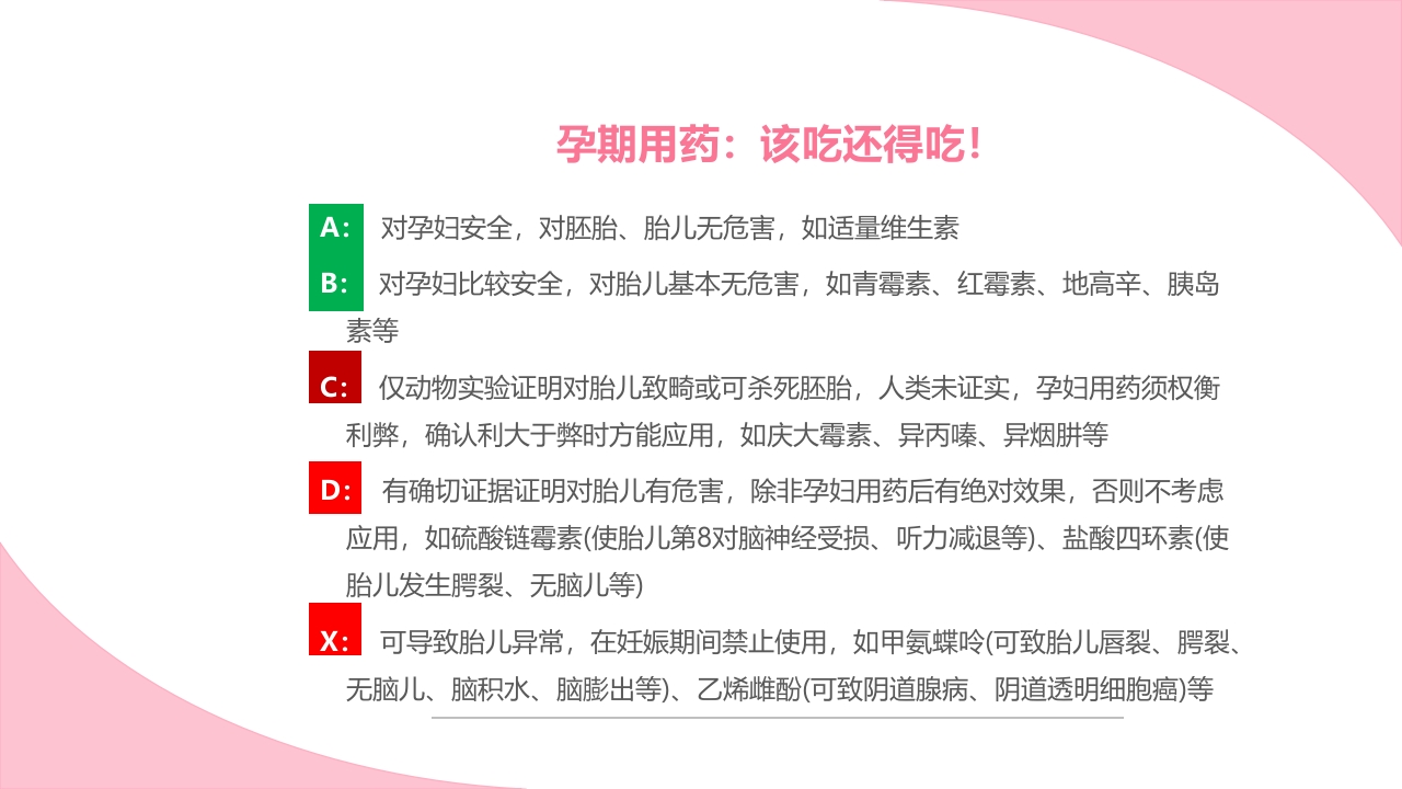 孕期健康生活方式ppt课件27