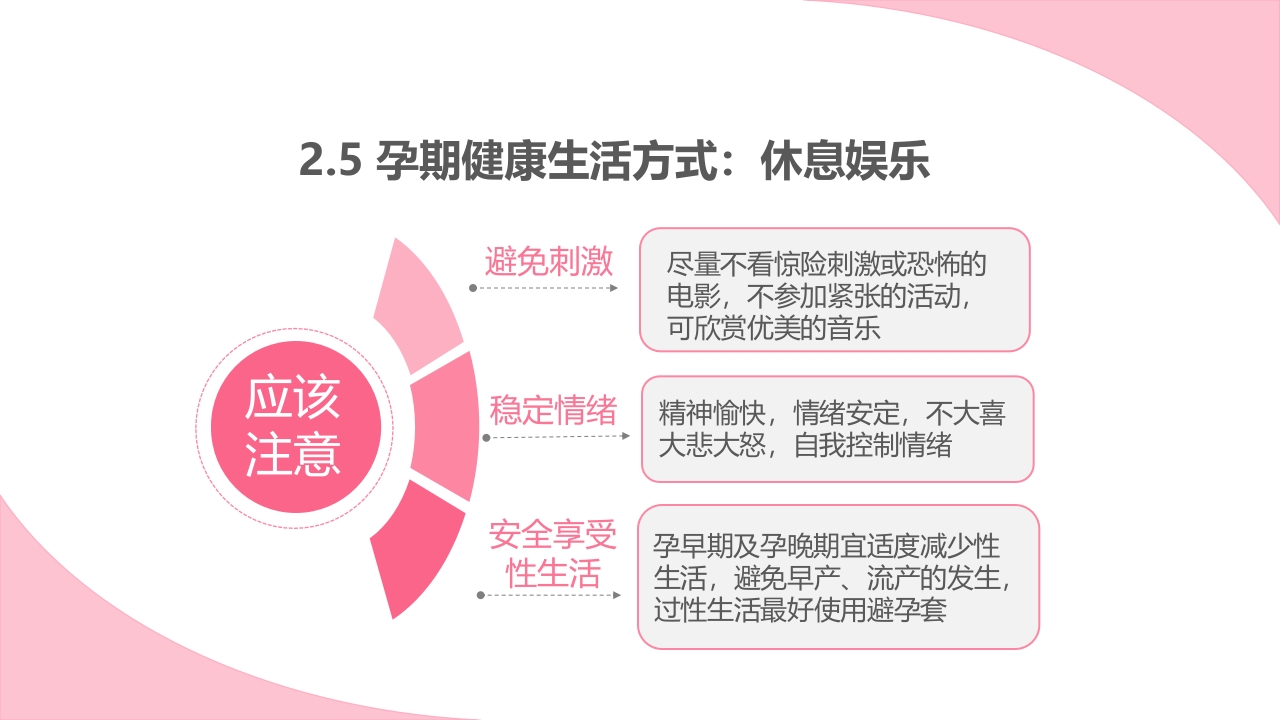 孕期健康生活方式ppt课件35