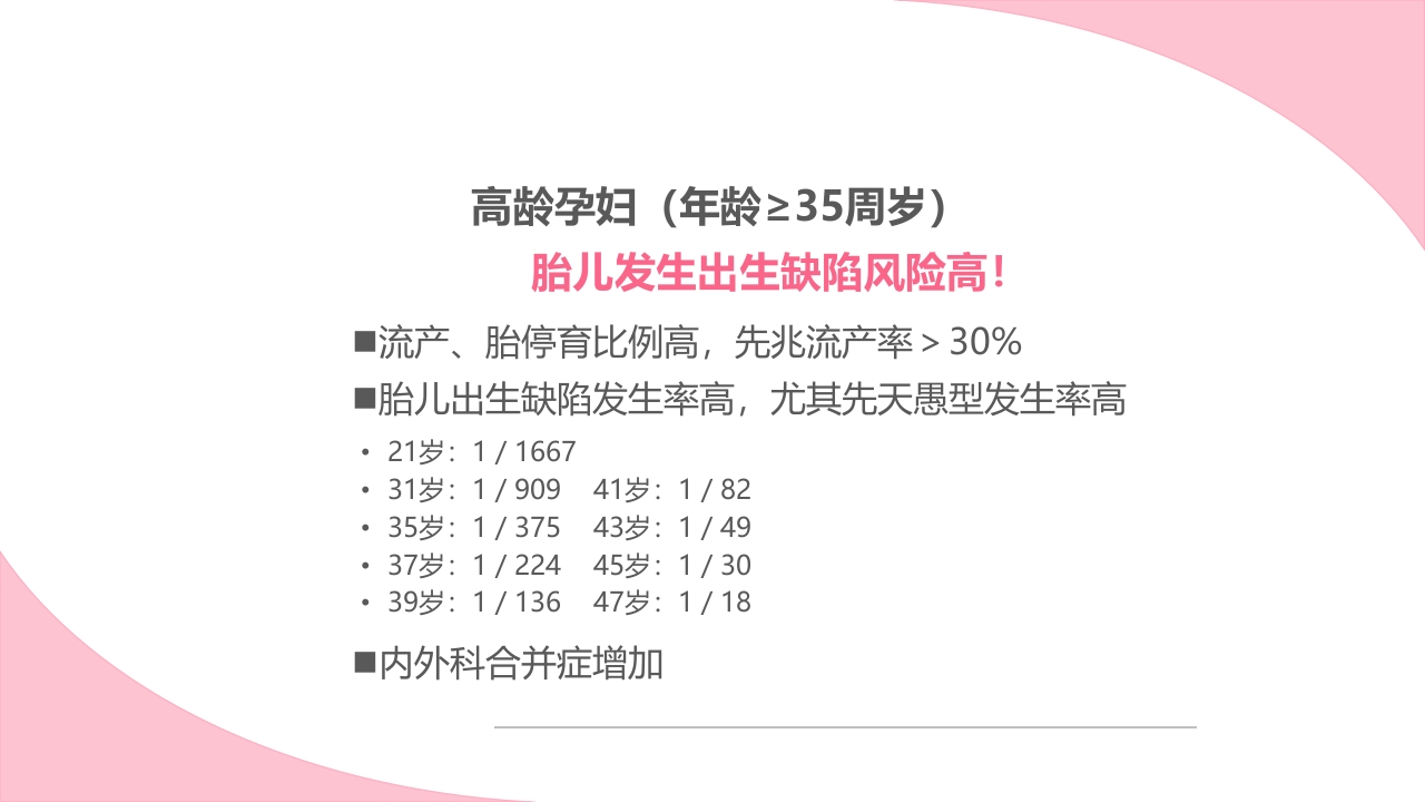 孕期健康生活方式ppt课件49