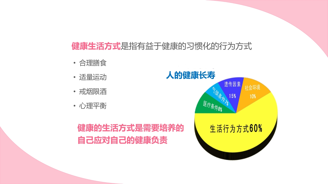 孕期健康生活方式ppt课件4