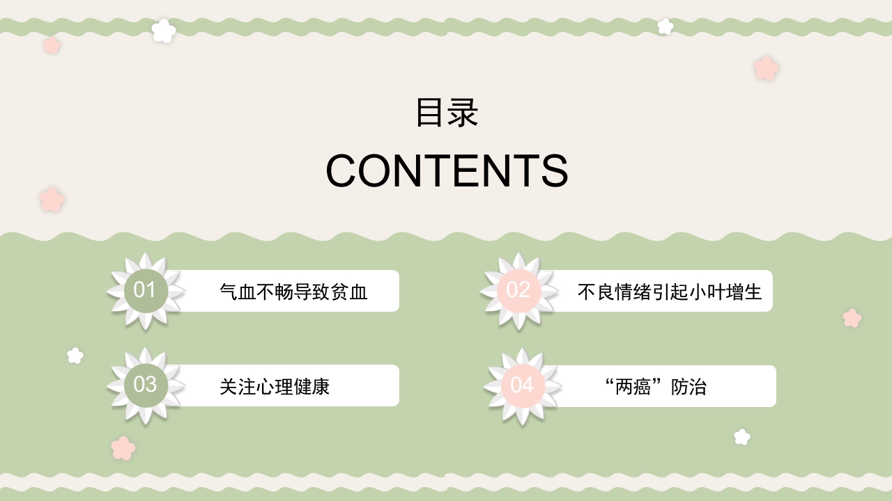 关爱女性健康妇科疾病科普主题知识PPT课件2