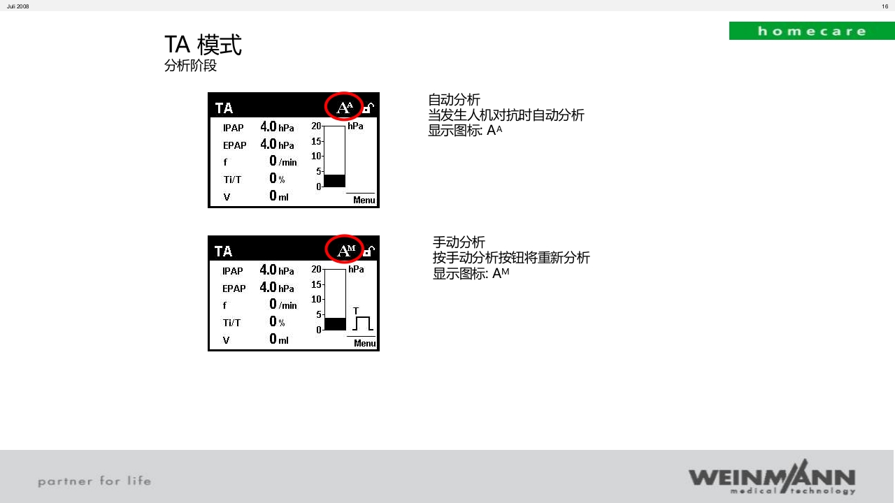 万曼无创呼吸机操作VENTImotion-2操作ppt课件16