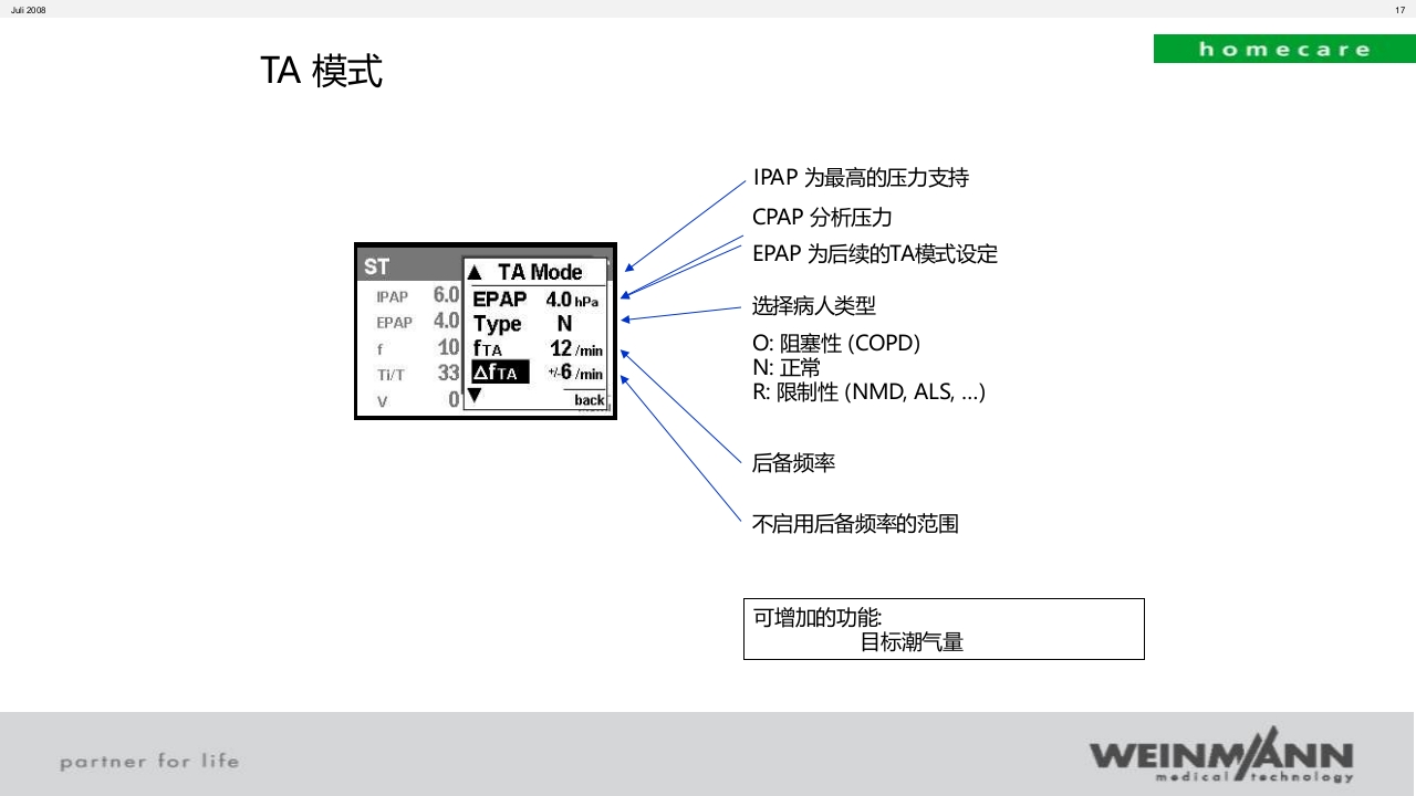 万曼无创呼吸机操作VENTImotion-2操作ppt课件17