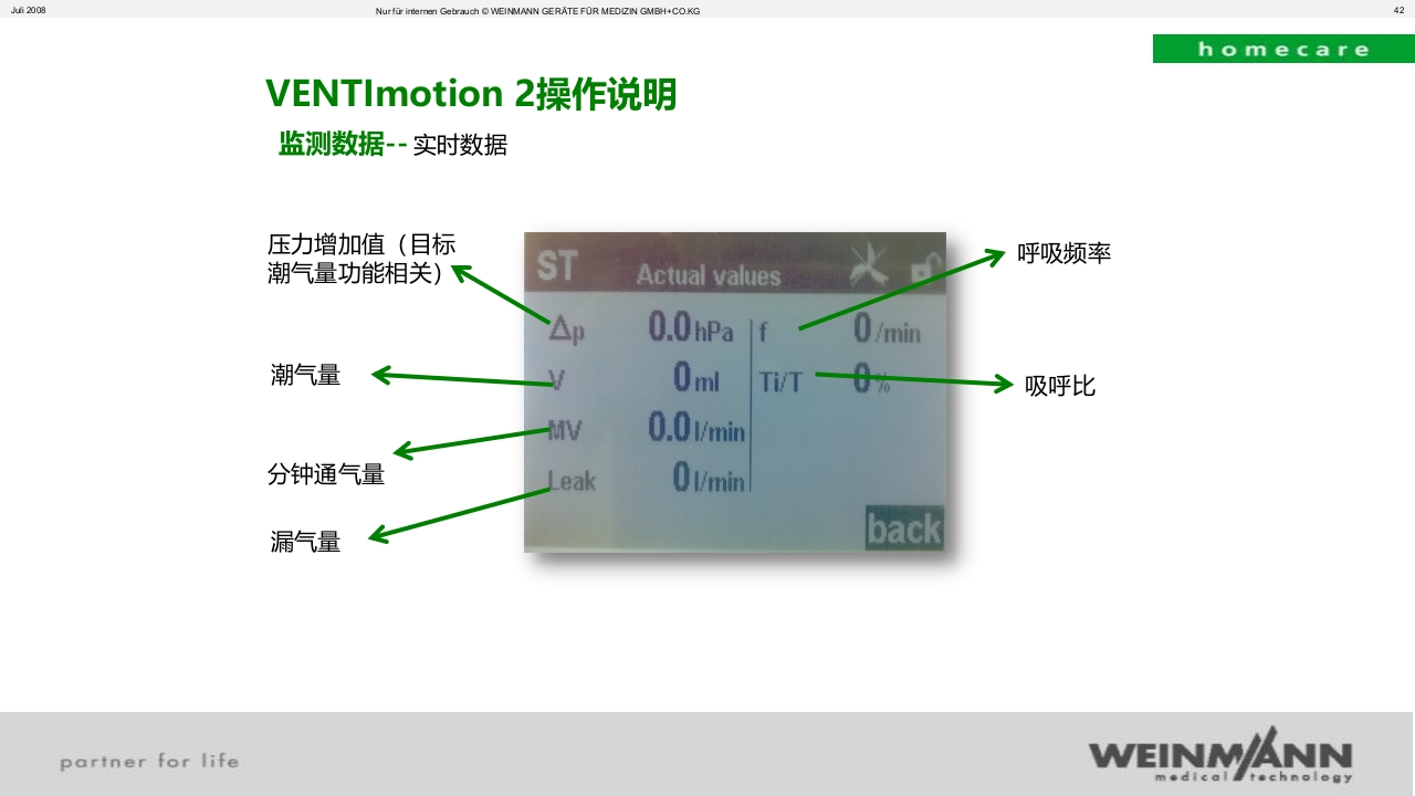 万曼无创呼吸机操作VENTImotion-2操作ppt课件42