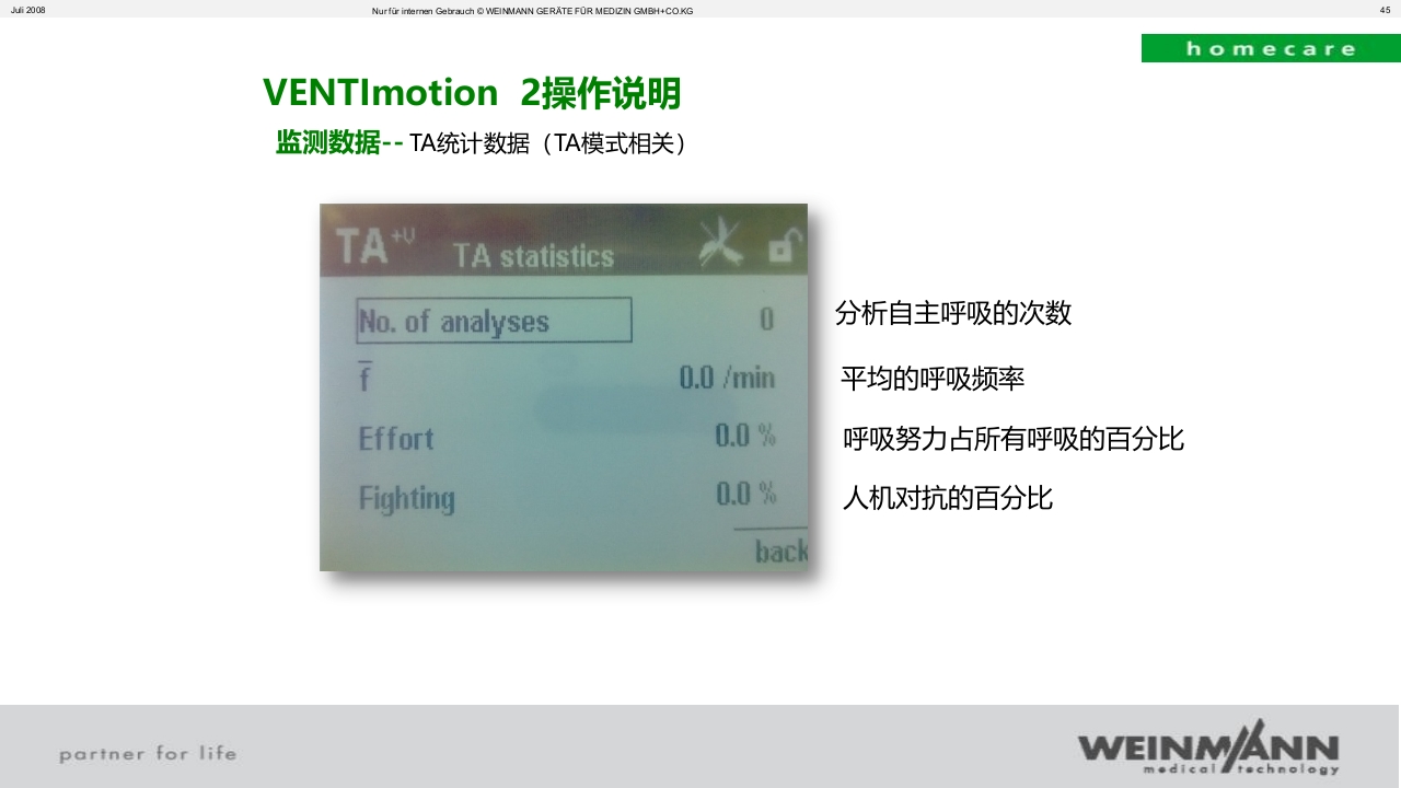 万曼无创呼吸机操作VENTImotion-2操作ppt课件45