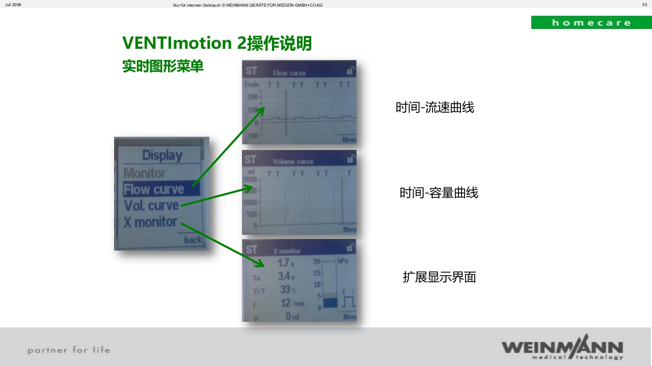 万曼无创呼吸机操作VENTImotion-2操作ppt课件53