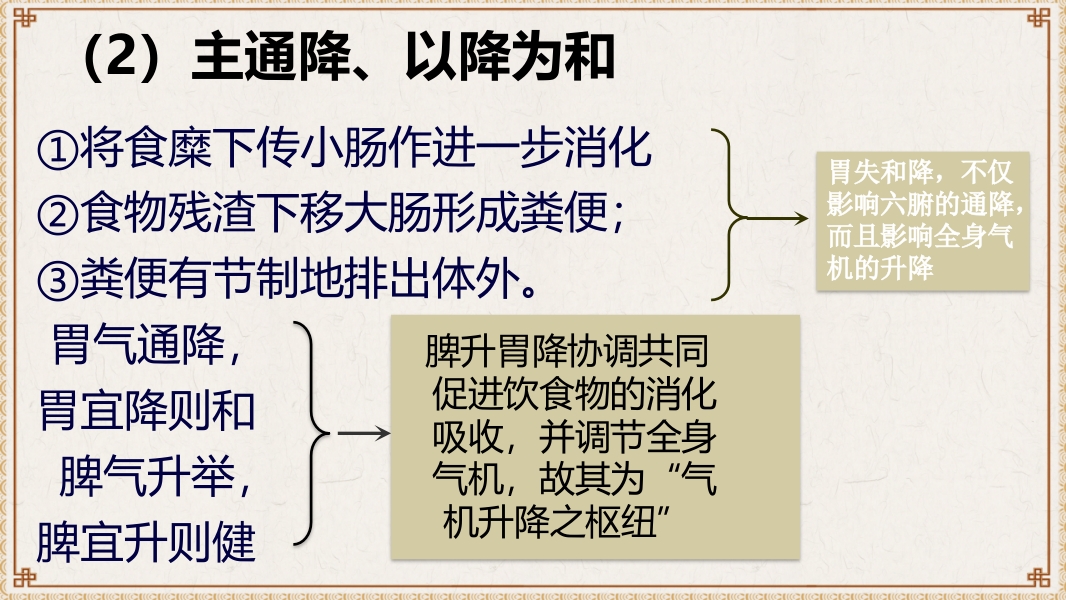中医基础理论-藏象六腑奇恒之府ppt课件10