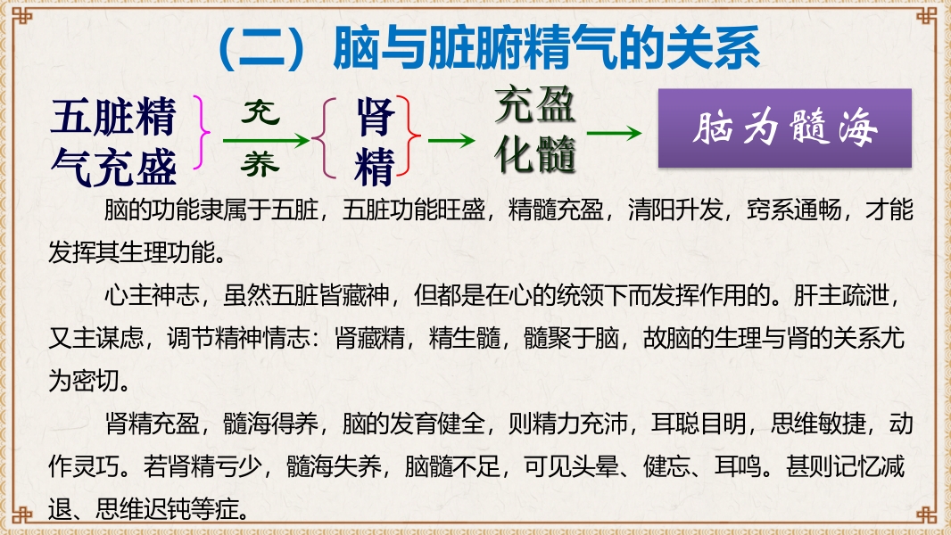 中医基础理论-藏象六腑奇恒之府ppt课件25