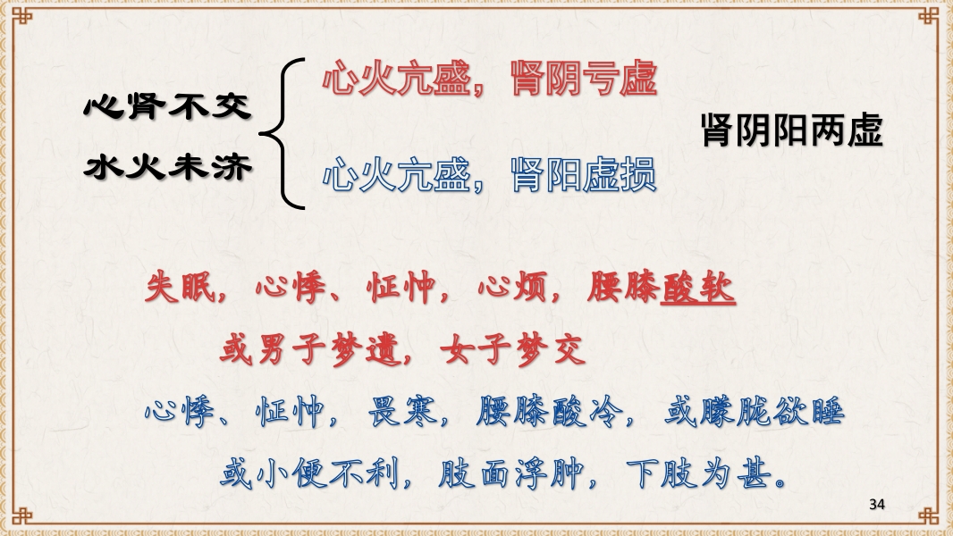 中医基础理论-藏象六腑奇恒之府ppt课件34