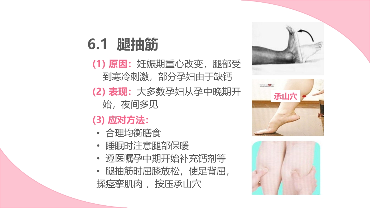 孕期常见不适及处理方法ppt课件31