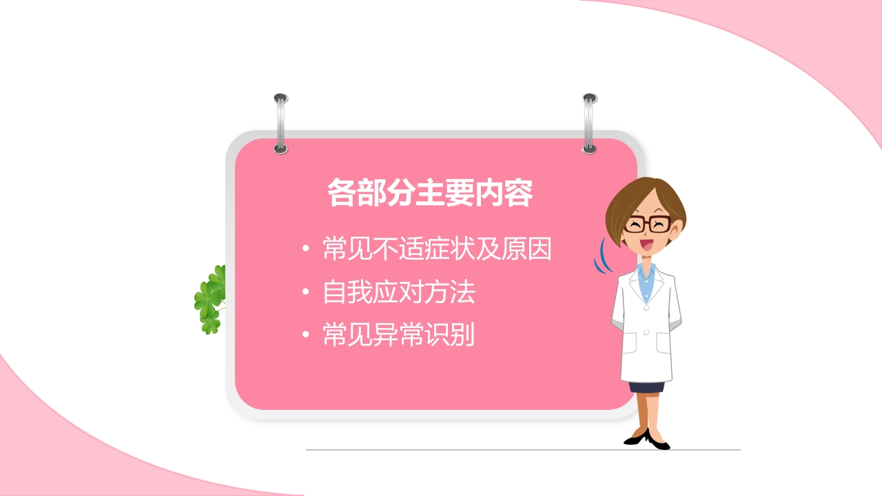 孕期常见不适及处理方法ppt课件3