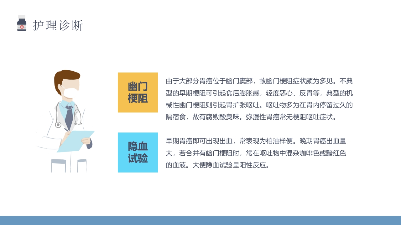 肿瘤科查房PPT课件12