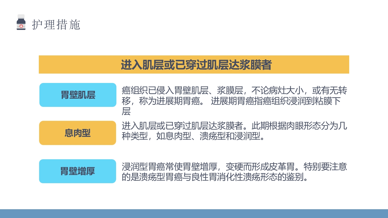 肿瘤科查房PPT课件14