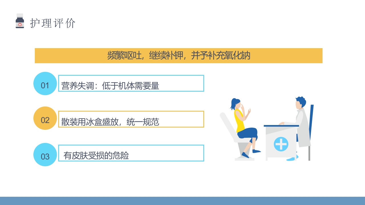 肿瘤科查房PPT课件20