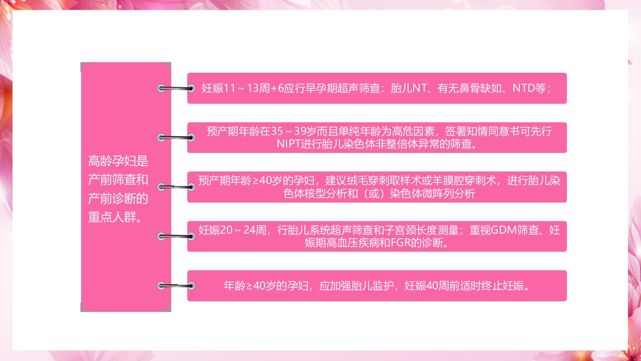 新手妈妈必听，孕期产前检查通关指南PPT课件12