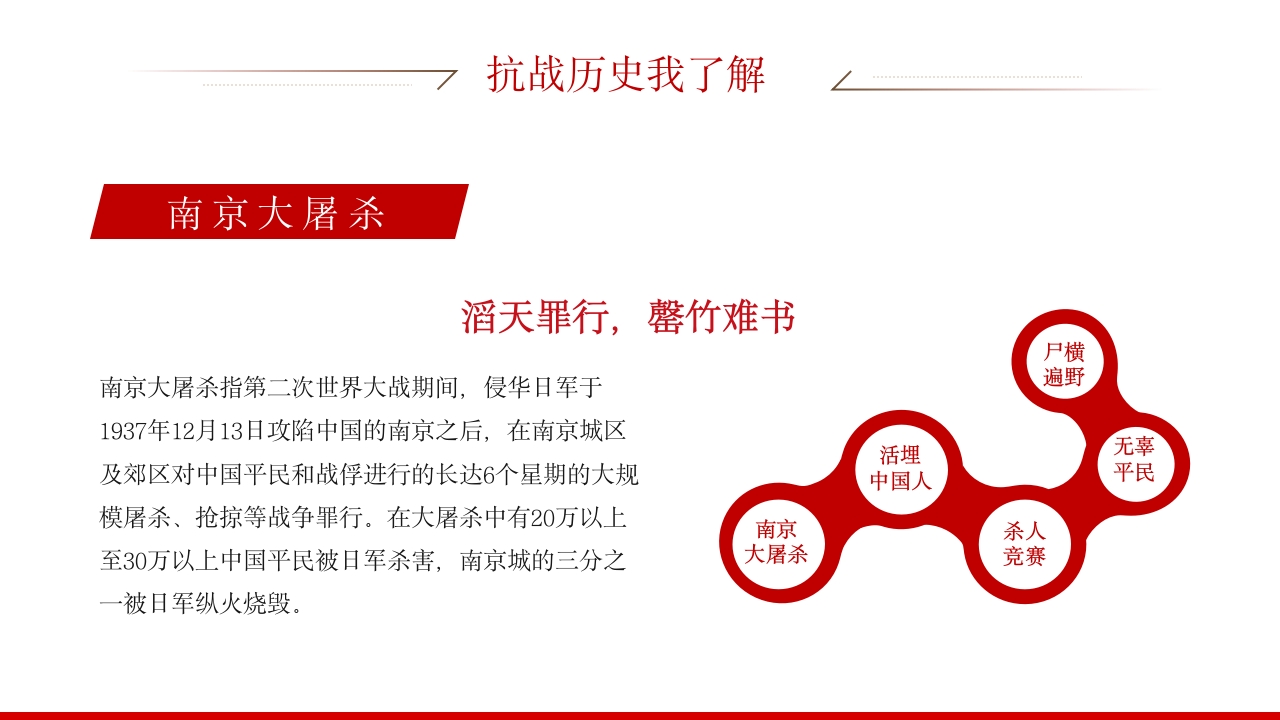 2025纪念抗日战争胜利80周年纪念日PPT课件13