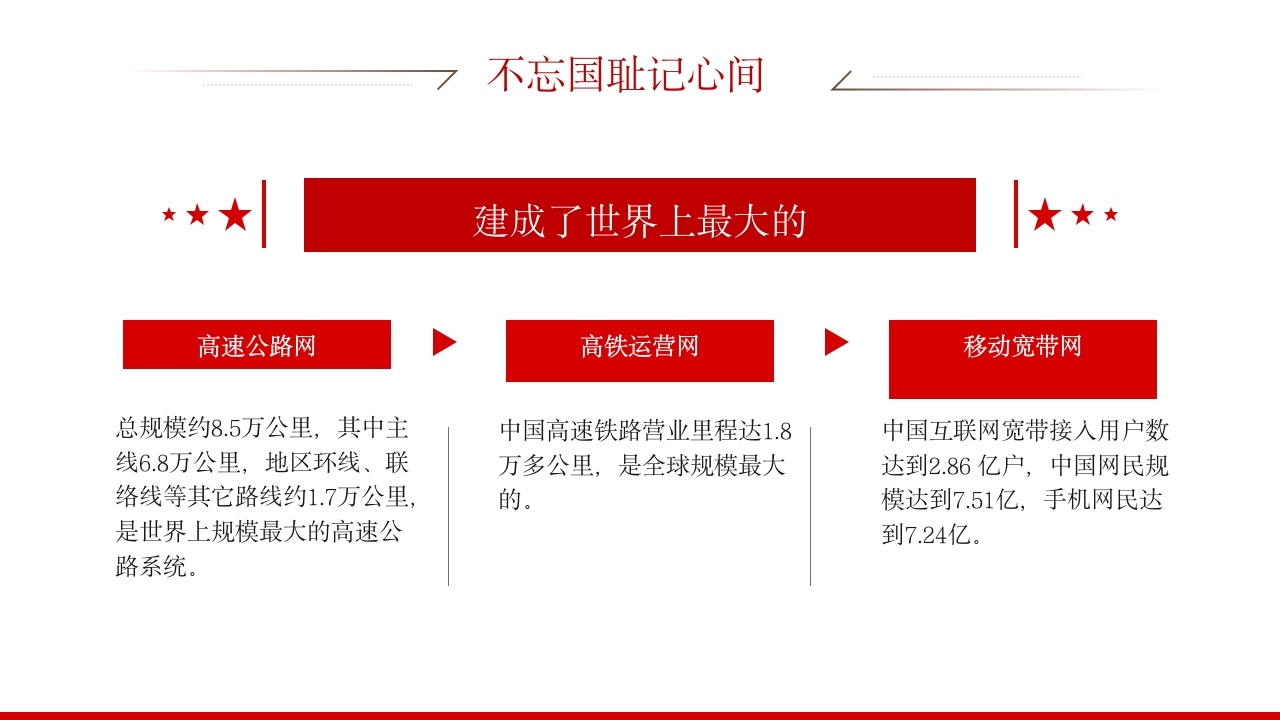 2025纪念抗日战争胜利80周年纪念日PPT课件20