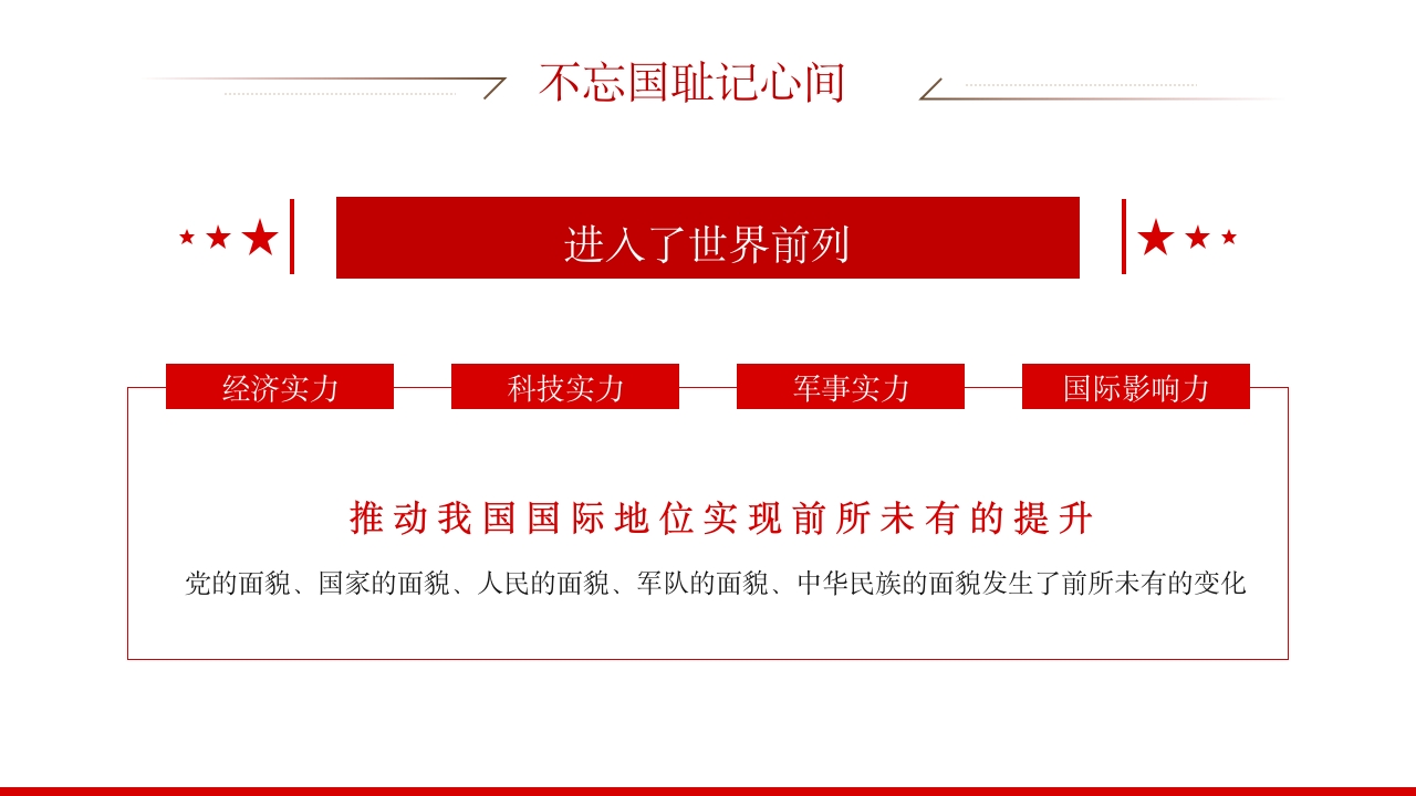 2025纪念抗日战争胜利80周年纪念日PPT课件22
