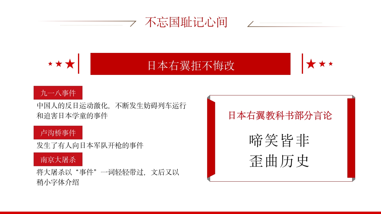 2025纪念抗日战争胜利80周年纪念日PPT课件23