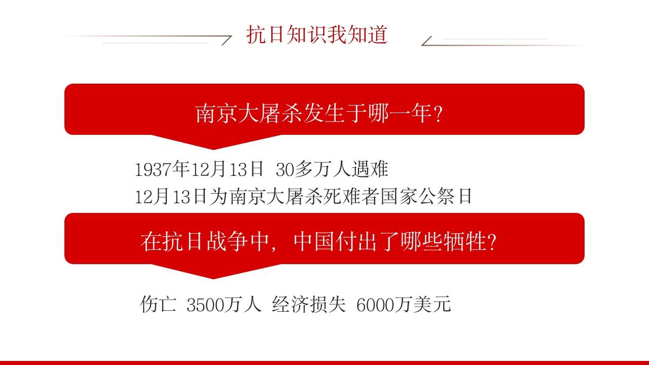 2025纪念抗日战争胜利80周年纪念日PPT课件6