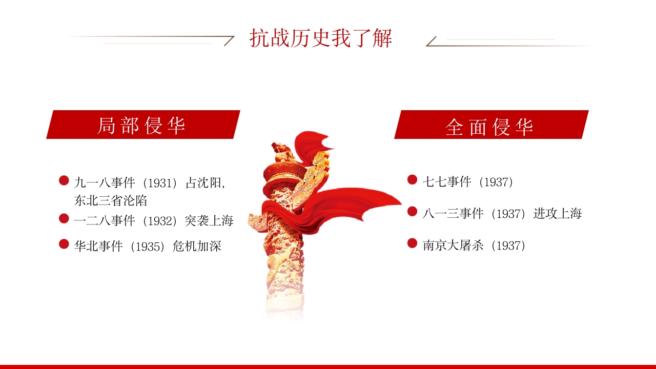 2025纪念抗日战争胜利80周年纪念日PPT课件9