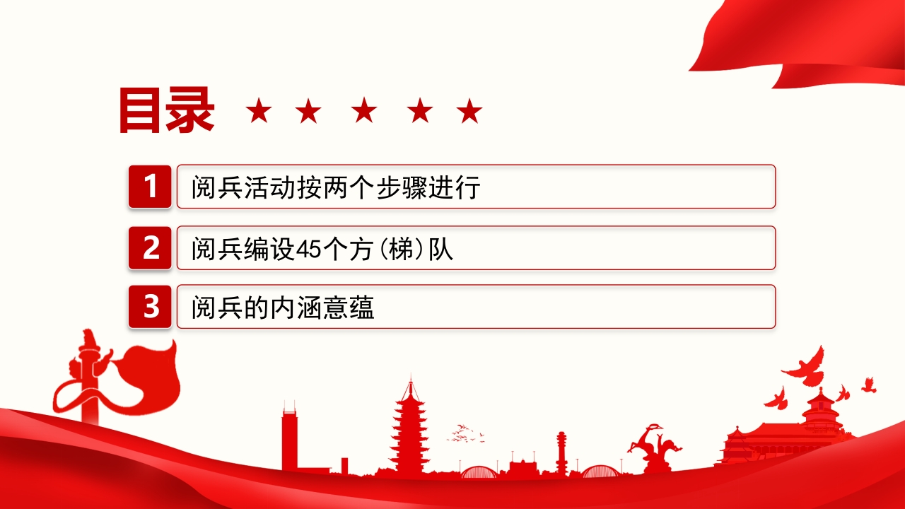 2025九三阅兵具体安排来了PPT课件3
