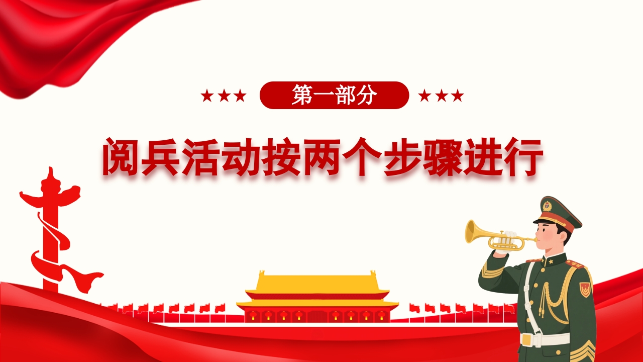 2025九三阅兵具体安排来了PPT课件4