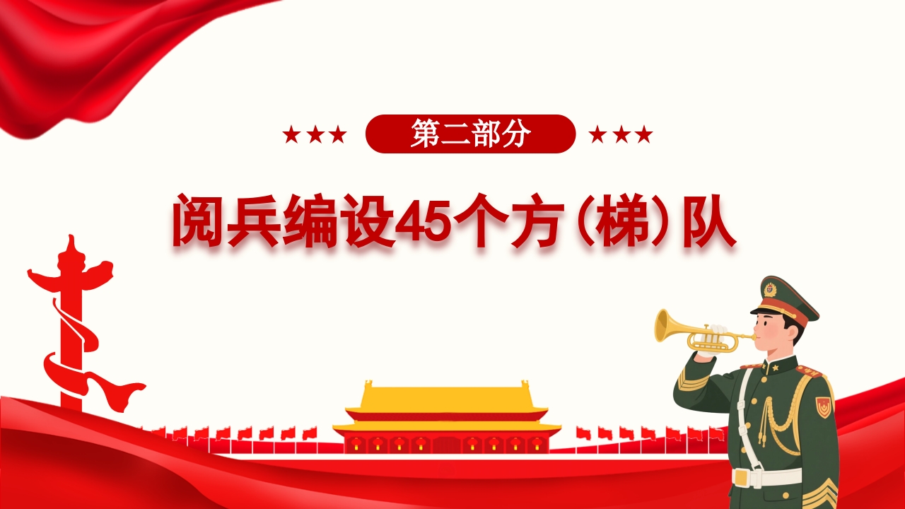 2025九三阅兵具体安排来了PPT课件8