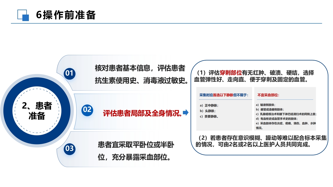 成人血培养标本采集操作规程PPT课件10