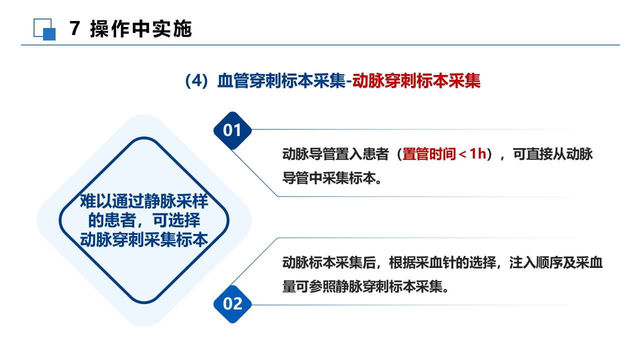 成人血培养标本采集操作规程PPT课件16