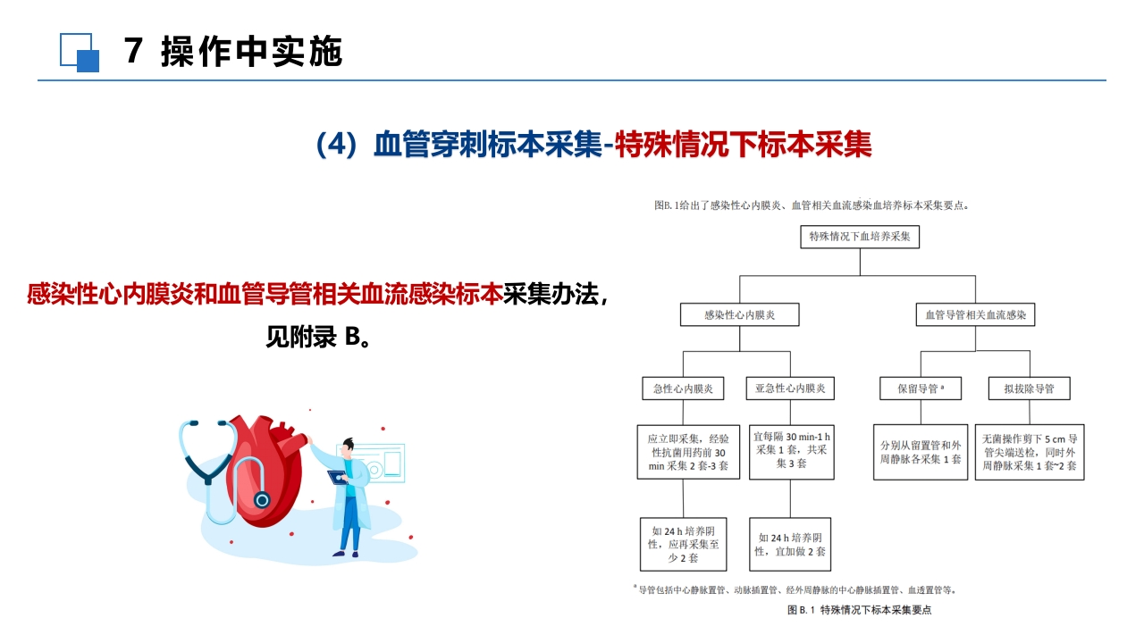 成人血培养标本采集操作规程PPT课件17