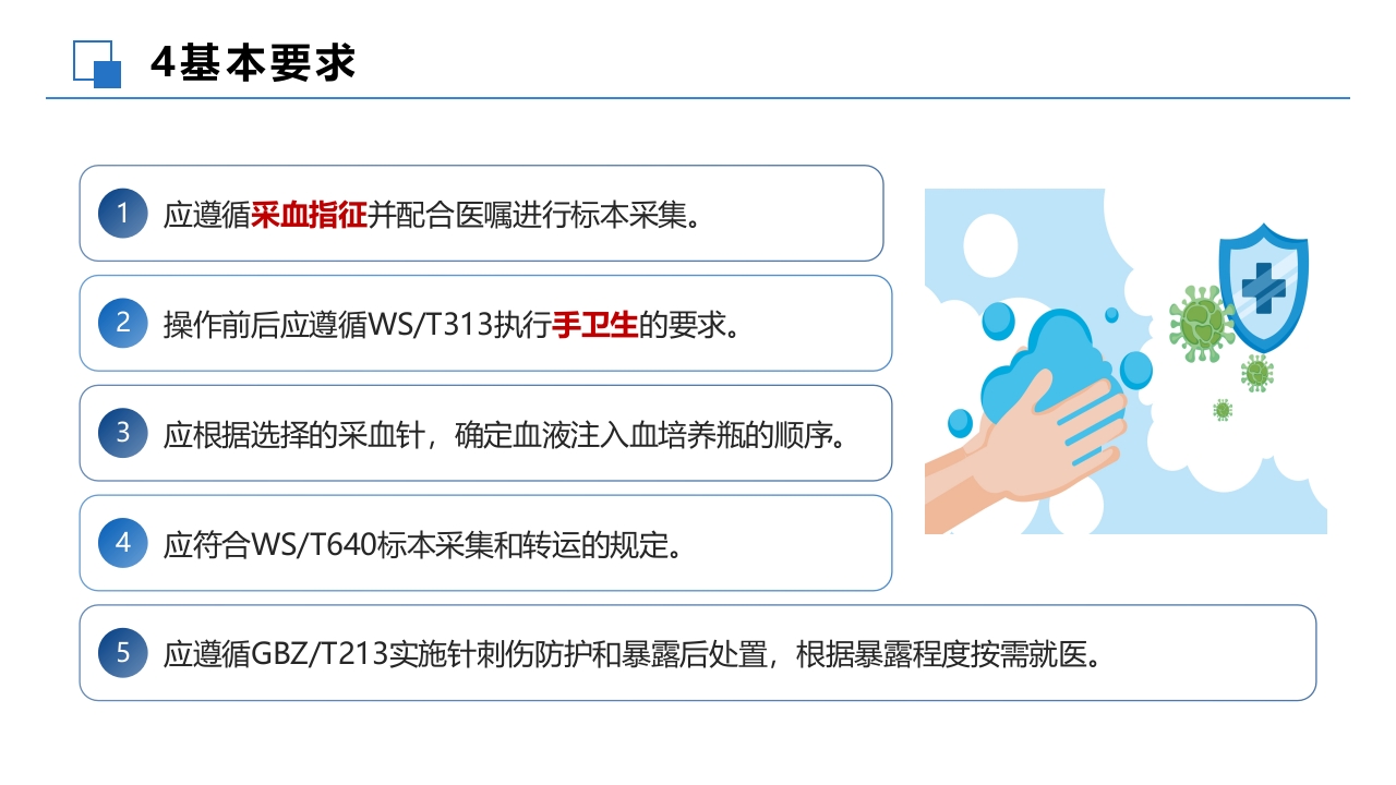 成人血培养标本采集操作规程PPT课件7
