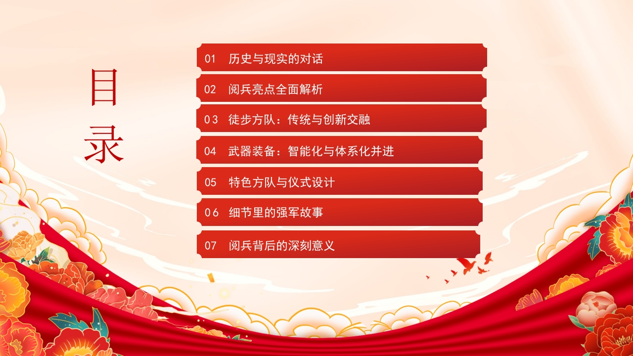 九三阅兵全景解析:大国重器首亮相,和平利剑震寰宇党课PPT课件-压缩3