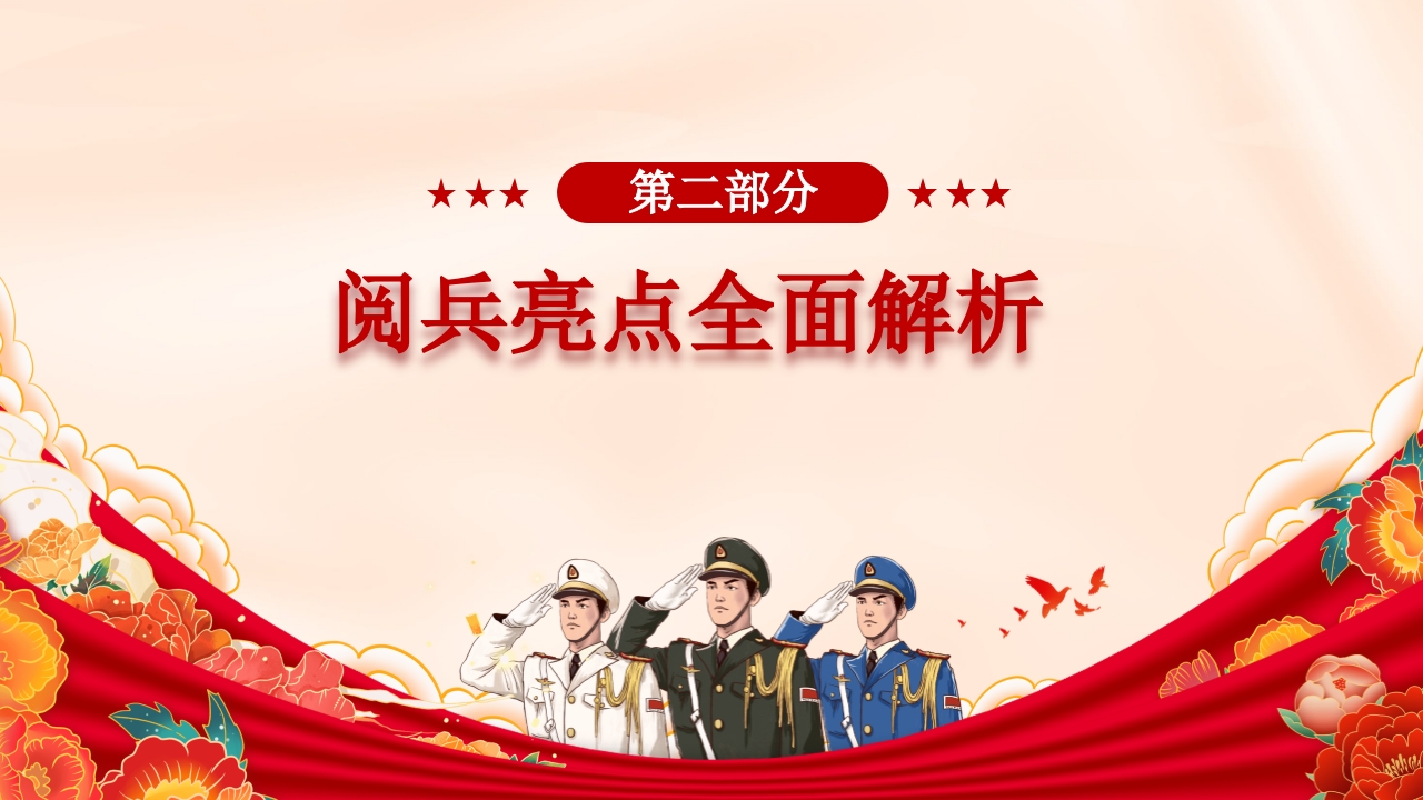 九三阅兵全景解析:大国重器首亮相,和平利剑震寰宇党课PPT课件-压缩7
