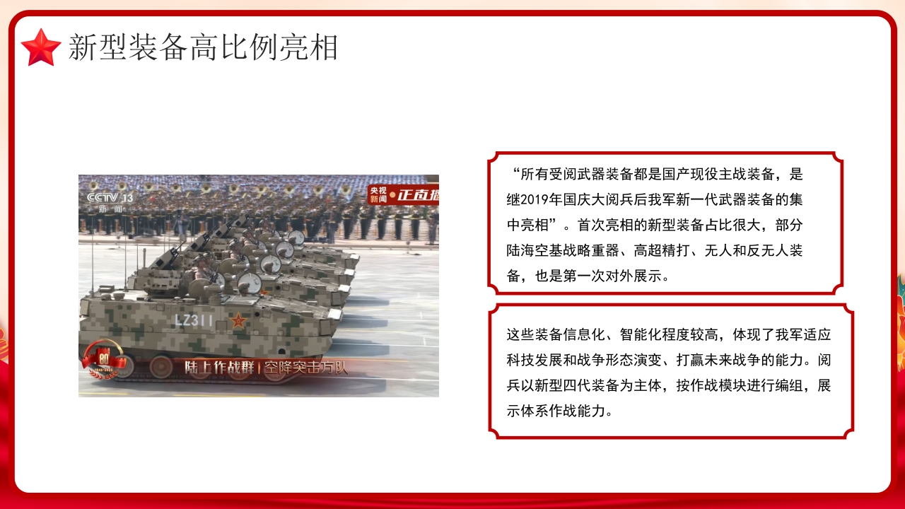 九三阅兵全景解析:大国重器首亮相,和平利剑震寰宇党课PPT课件-压缩9