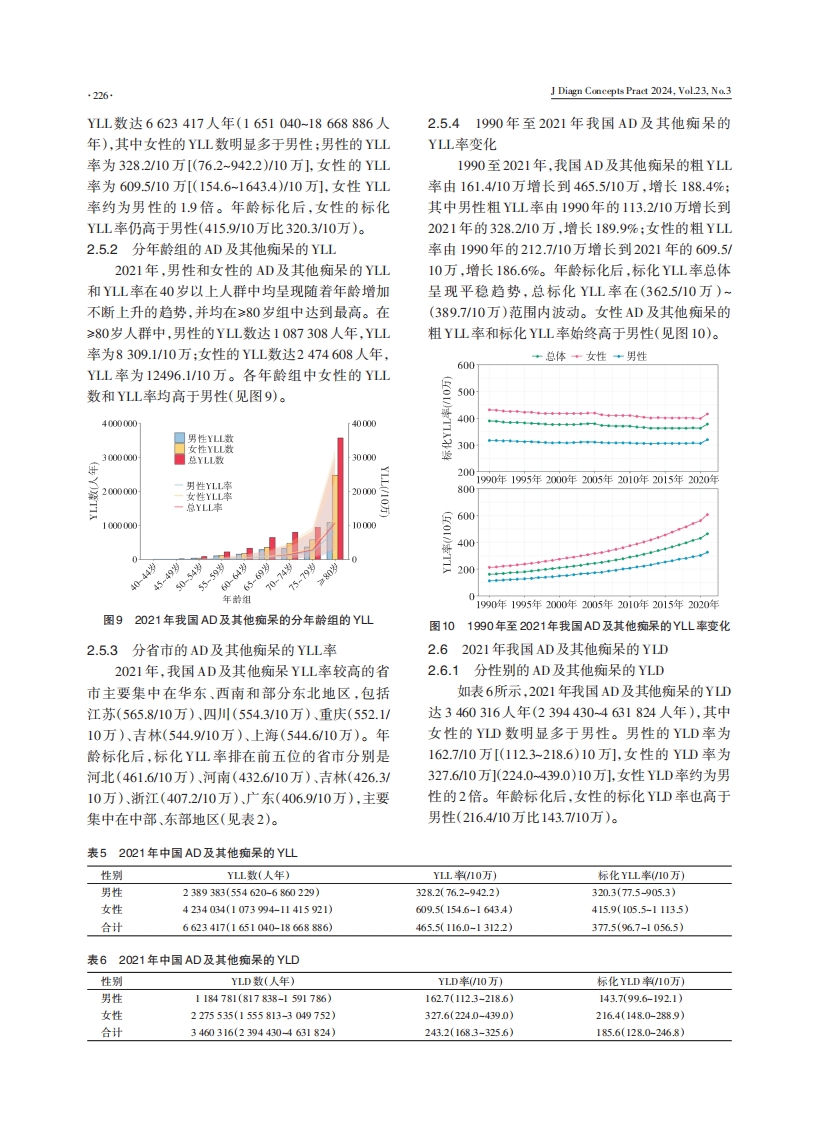 中国阿尔茨海默病报告2024·PDF8