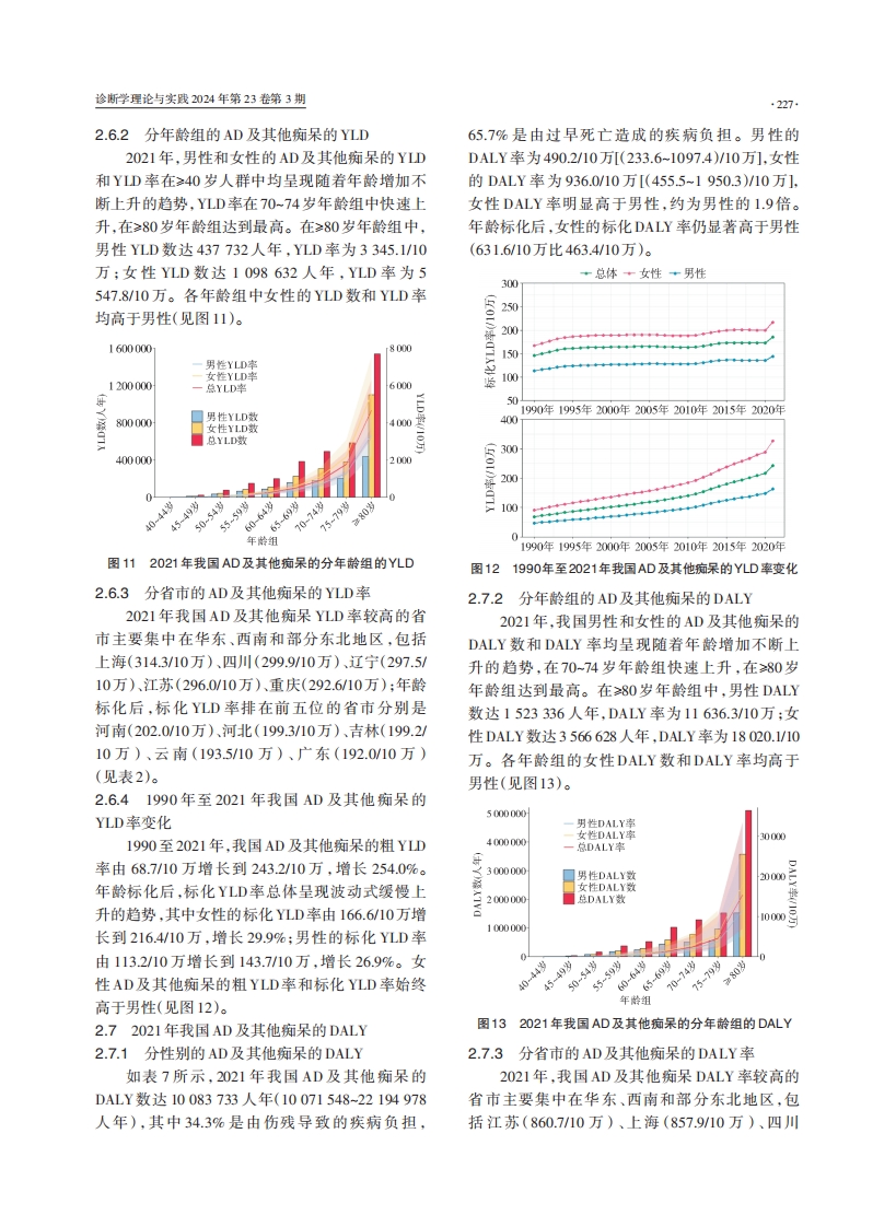 中国阿尔茨海默病报告2024·PDF9